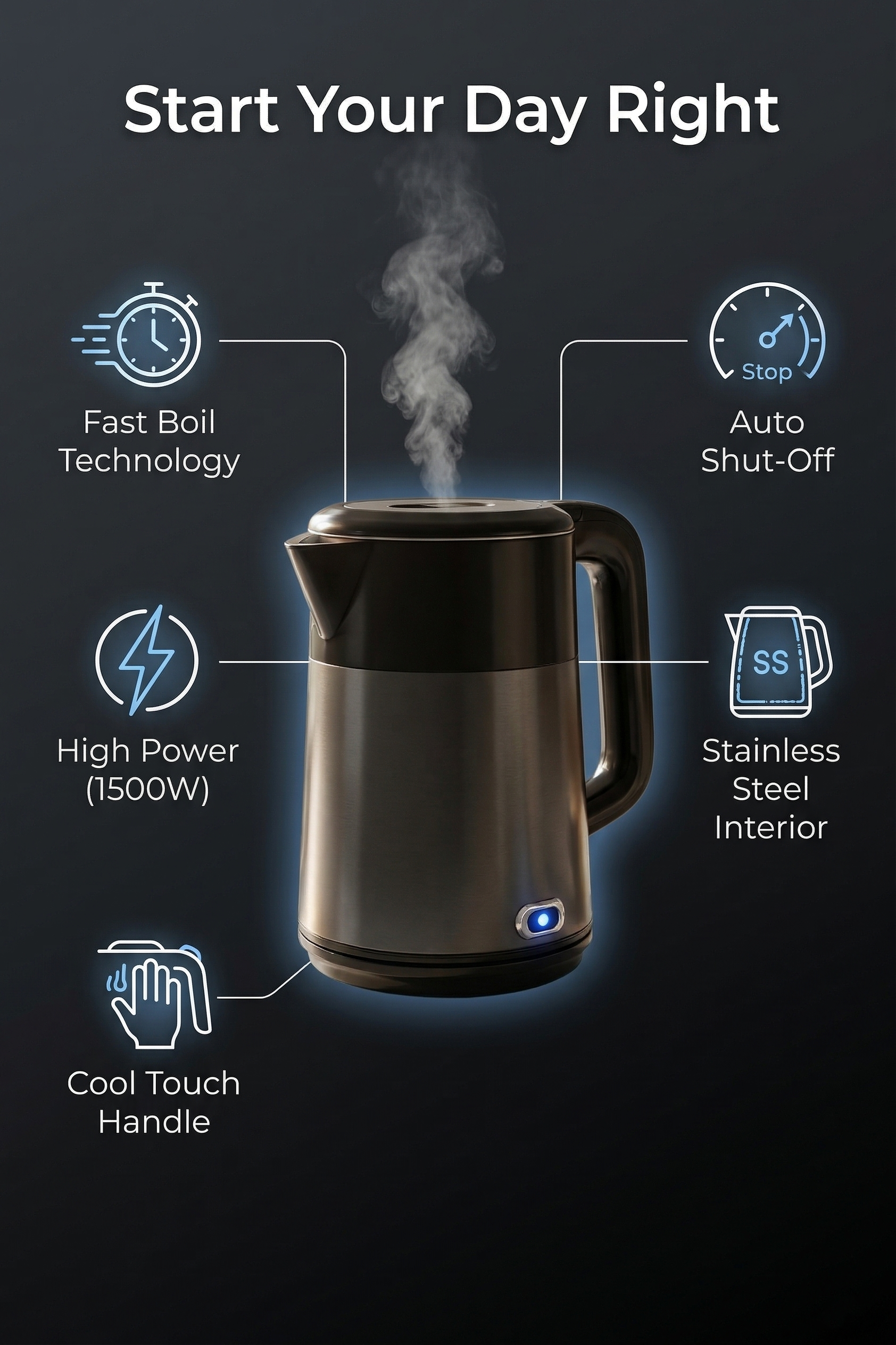Signature AquaPrime Electric Kettle - 1.2L