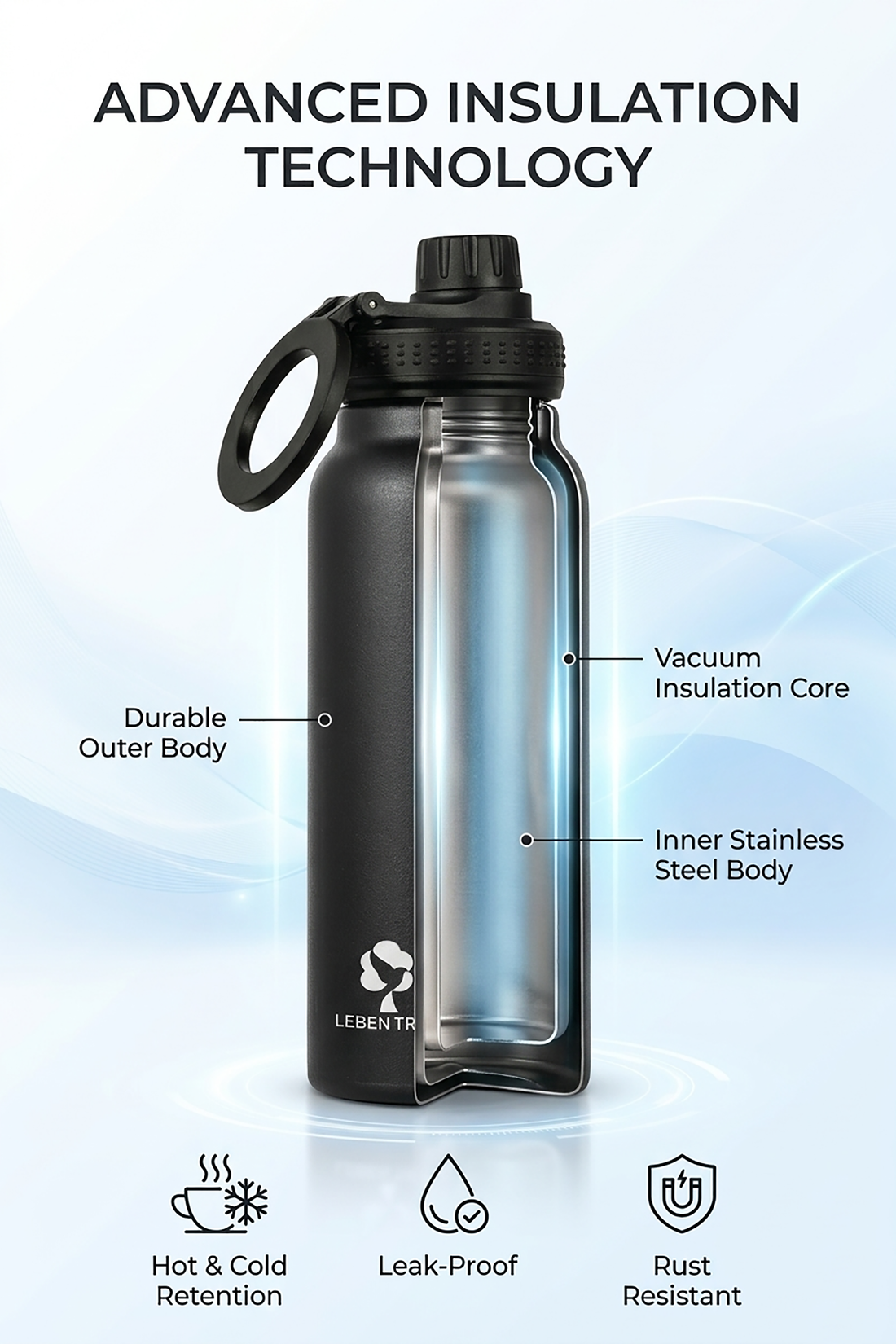 Signature ARCTIQ Double wall Bottle
