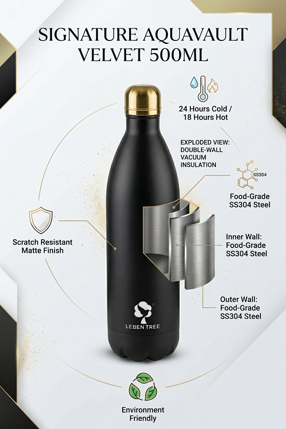 Signature AquaVault Velvet Double wall Bottle – 1000ml