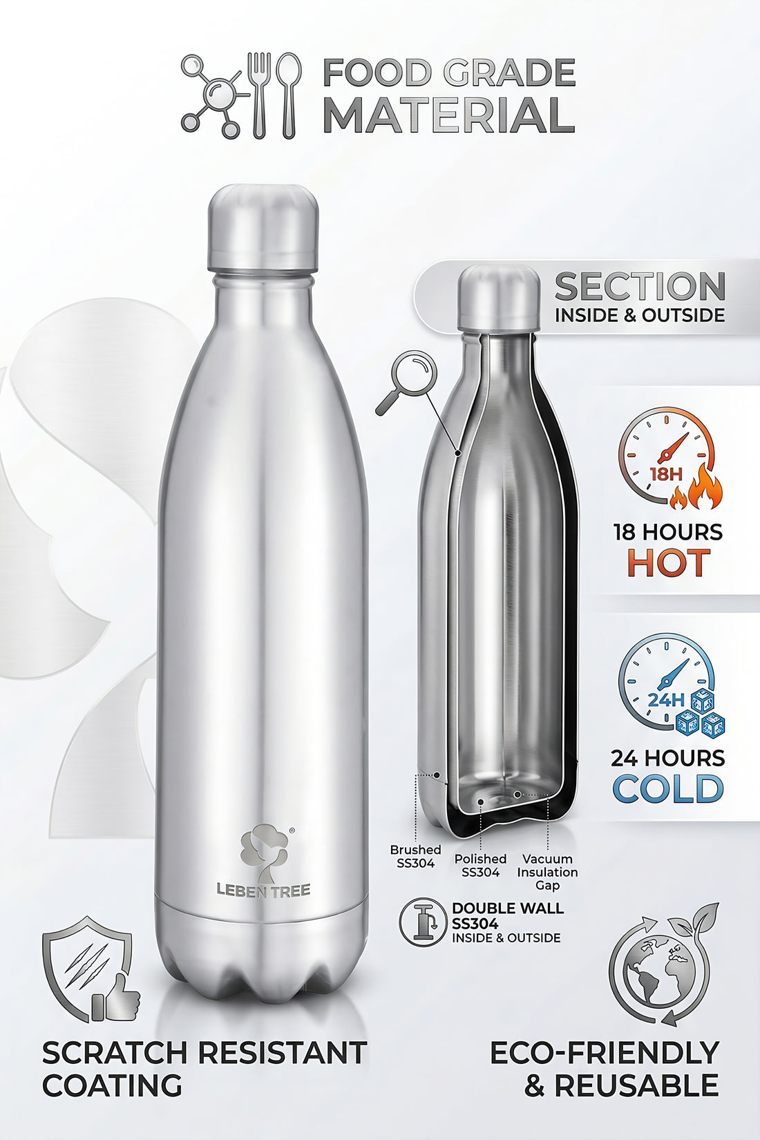 Signature AquaVault Double wall Bottle – 1L